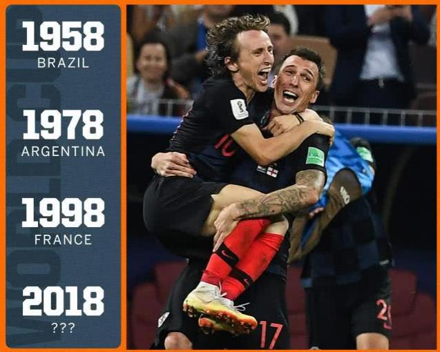 墨西哥逆转乌拉圭,莫德里奇关键制胜 墨西哥逆转乌拉圭,莫德里奇关键制胜