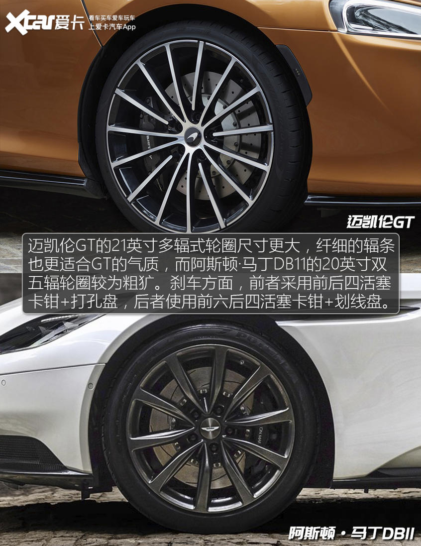 迈凯伦碾压阿斯顿马丁,拉塞尔扛起全队 迈凯伦碾压阿斯顿马丁,拉塞尔扛起全队