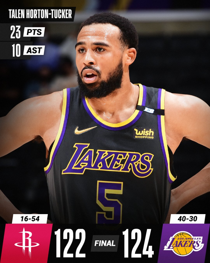 尼克斯横扫火箭，凯尔·库兹马关键制胜